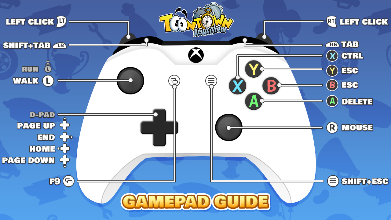 Toontown Rewritten Gamepad Guide
