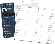 Image: A preview of our moderation control panel and districts.